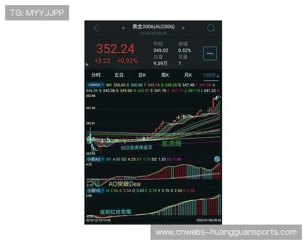 比赛碎片化趋势引争议,传统战术配合减少影响观赏性