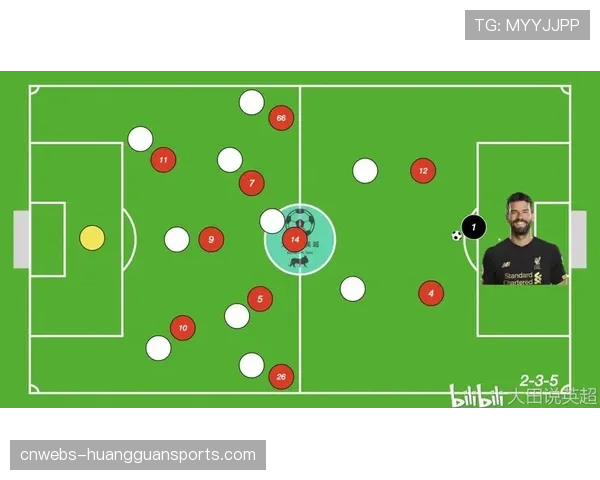 战术板:解析多特蒙德在最后十分钟连入两球的定位球战术设计 战术板:解析多特蒙德在最后十分钟连入两球的定位球战术设计